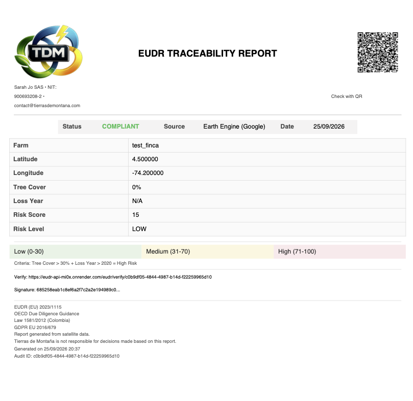 EUDR Traceability Report